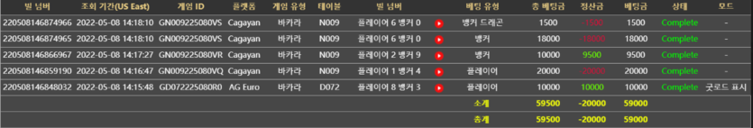 슬롯할 돈이라도 벌어볼라켔더만 ㅠ_ ㅠ(0)