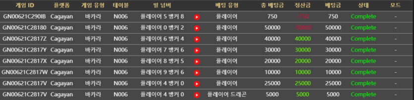 보기힘든 제왕후기(0)