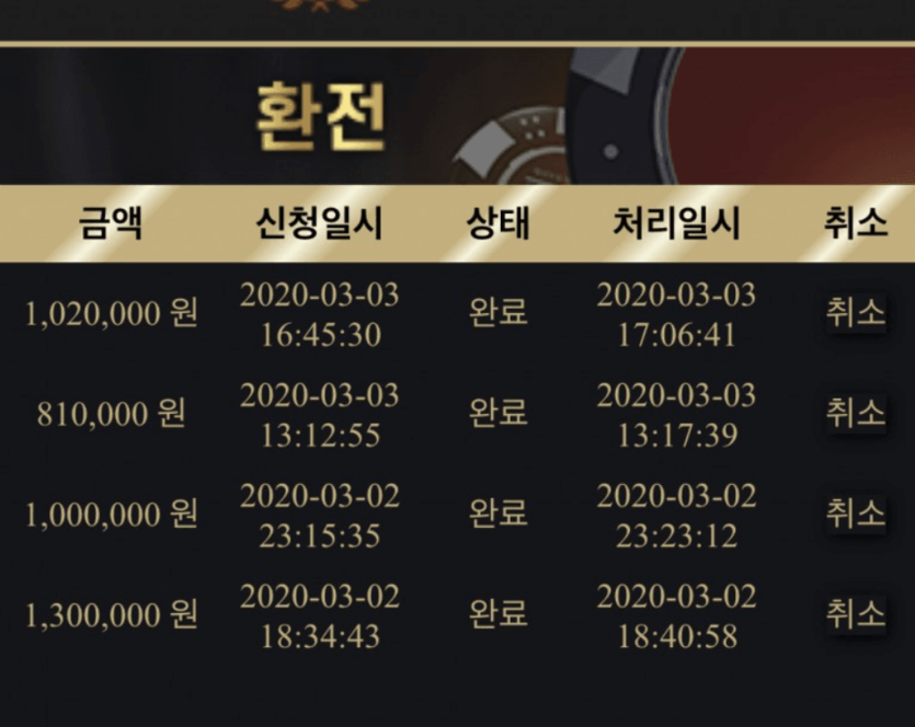 제왕 오늘도 재입꼴리네요..(0)