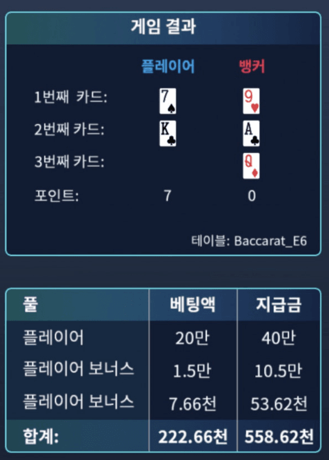 마이크로 바카라 후기(0)