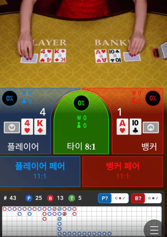 침 고이는 그림(0)