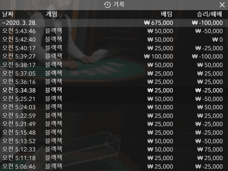 괜히 일찍 일어났습니다 ㅠㅠ(0)