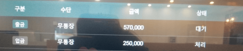 오늘 바카라 후기(0)