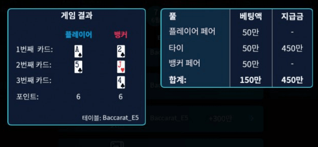 이걸 먹네(0)