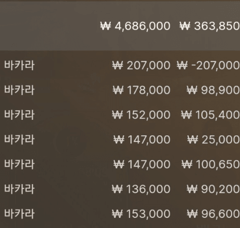 미련 없이 바로 출금(0)