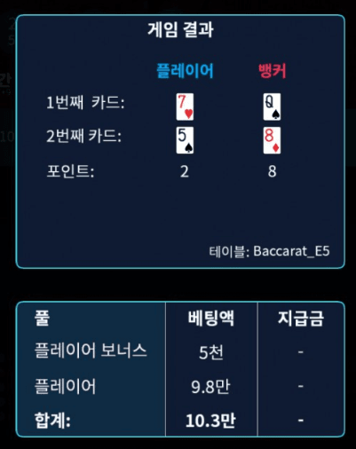 마지막 발악(0)
