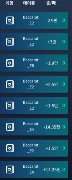 소소한 승리(0)