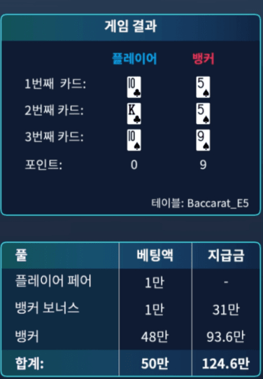 한방에 정리(0)
