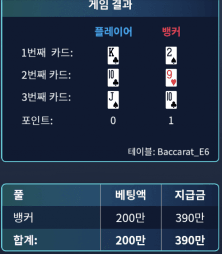 이런 날도 있어야지~(0)