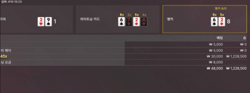 이게 아침부터 무슨 일이지(0)
