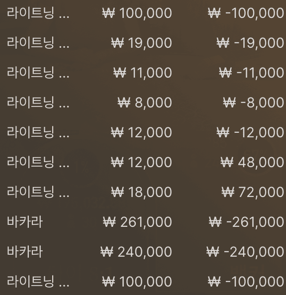 아침부터 오링이라니...(0)