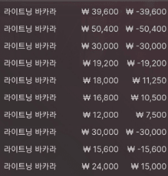 한 번을 안주네요ㅠㅠ(0)