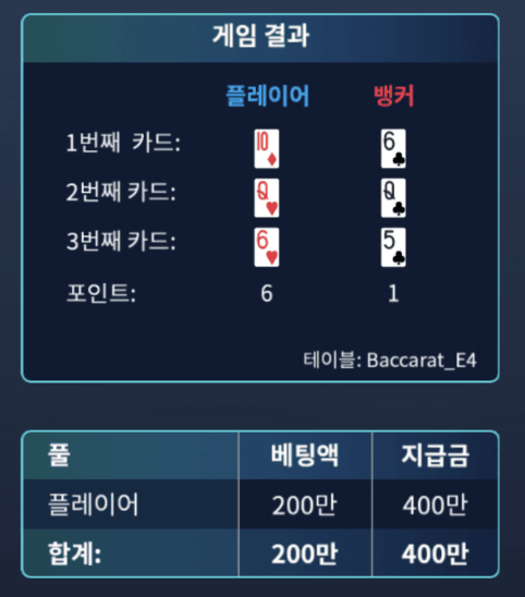 기분 좋은 승리(0)