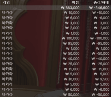 누구를 위한 게임인가...(0)