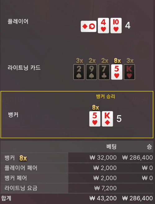 욕심내지 말기(0)