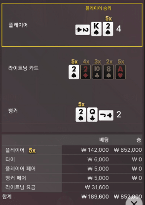 요즘 라이트닝이 대세인가요?(0)