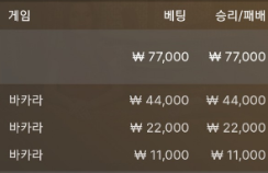 3깡 바카라 후기요(0)