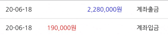 오늘은 믹스커피 말고 커피숍가서 마셔야지(0)