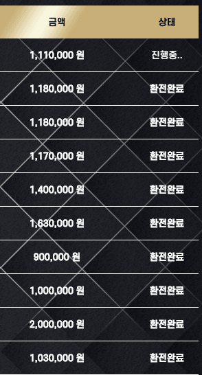 간만에 출금(0)