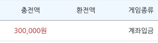 결국 재입금 했네요(0)