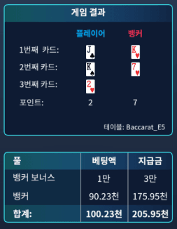 깡깡깡~(0)