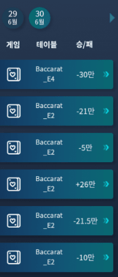 나의 마지막 발악이었는데..(0)