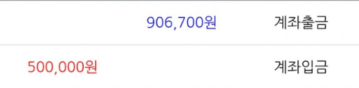 목표 금액은 아니지만 출금 후기요~(0)