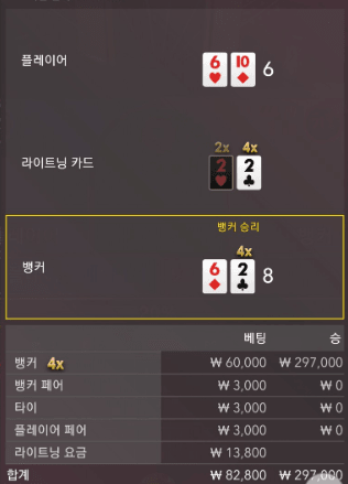 이렇게만 터져주면 얼마나 좋아~(0)