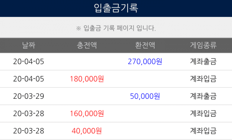얀카지노 후기(0)