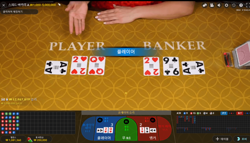 스피드 바카라 방심은 금물;(0)