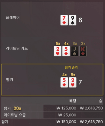 라이트닝 바카라 후기(0)