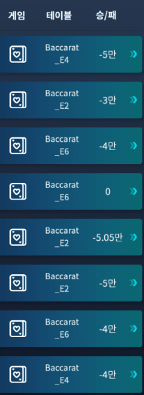 한 번이 안 맞네요ㅠㅠ(0)