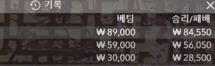 주말에 간단하게 밥값 벌기(0)