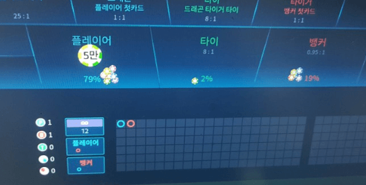 1깡하고 바로 출금(0)