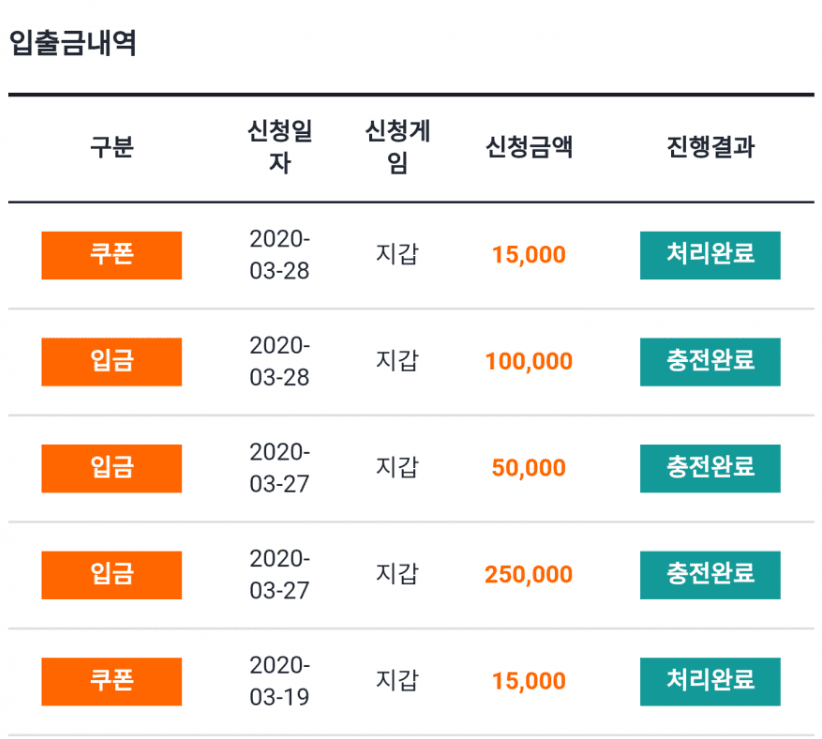 업카 빨대 꽂혔네요(0)