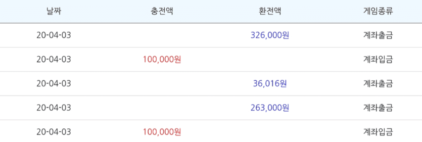 빅카가 이걸 또 주네요(0)