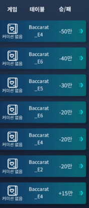 2시간 동안 한거 한순간에 날아갔습니다(0)