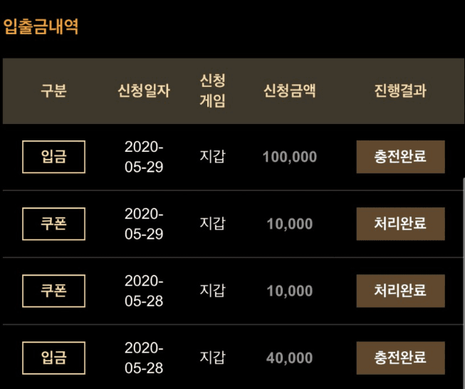 쓸쓸하구만..(0)