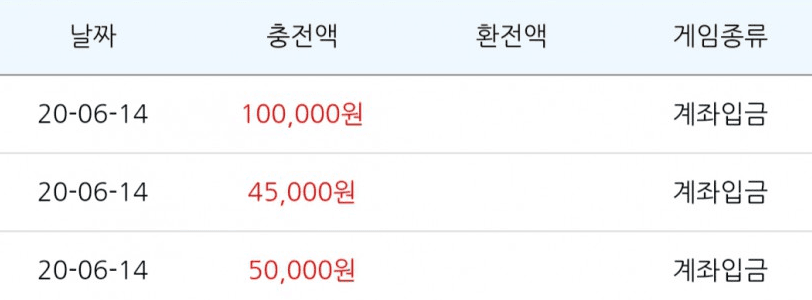 오늘은 날이 아닌가 봅니다(0)