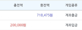 빅카 승리 후기(0)
