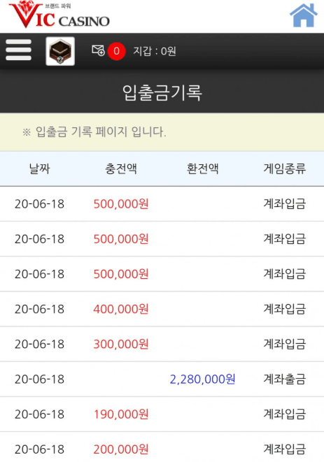 빅카 후기(0)