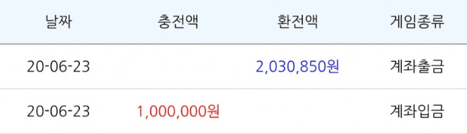 오랜만에 출금했습니다(0)