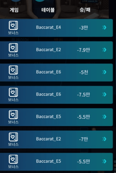 나쁜 놈들(0)