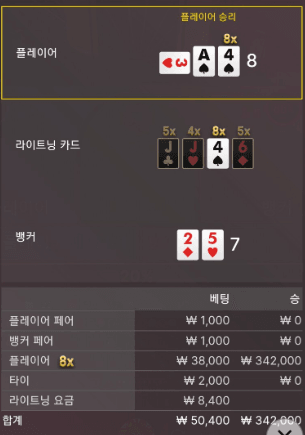 뭔가 아쉽네요(0)