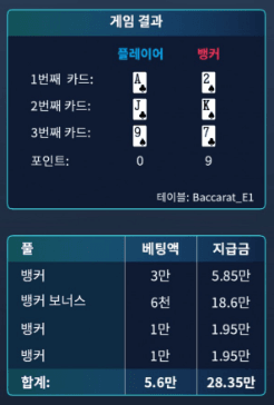 다 좋은데 금액이 아쉽네ㅠㅠ(0)