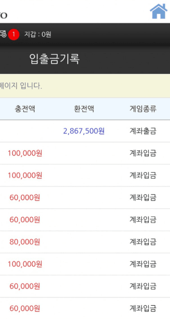 블랙잭으로 오랜만에 먹었네요(0)