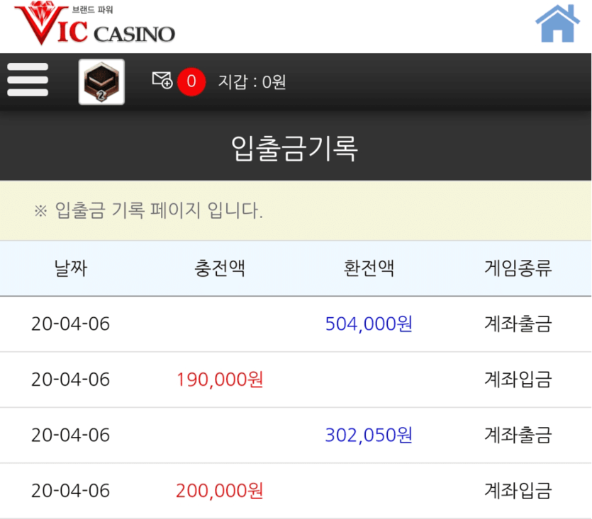 4월6일 빅카 연승 했어요(0)