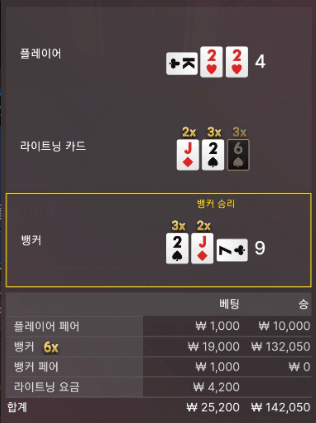 새벽 라이트닝 금액이 아쉽네ㅠㅠ(0)