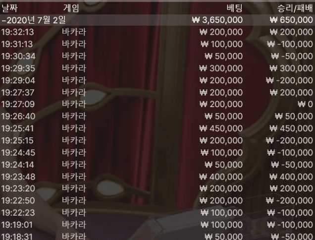 오늘 바카라 결과는?(0)