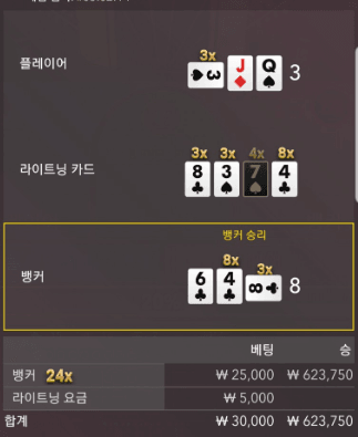 라이트닝 바카라 후기~(0)